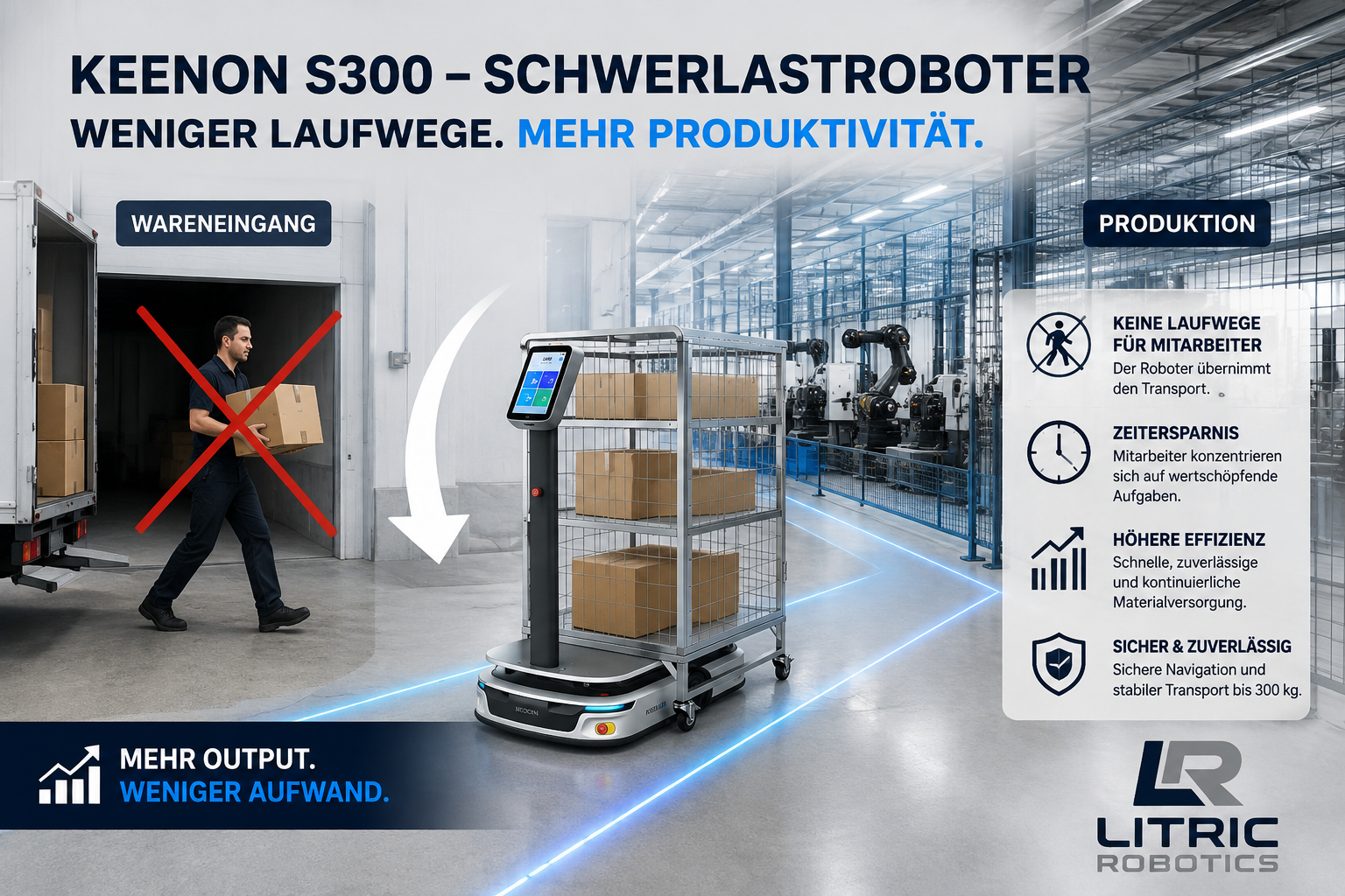 Keenon S300 Schwerlastroboter für interne Transporte